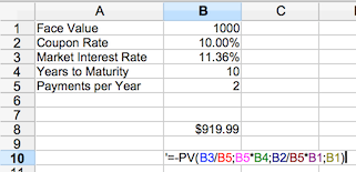 Savings Bond Maturity Chart