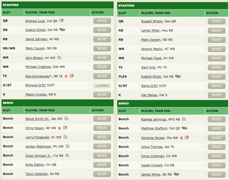 Fantasy Draft DQYDJ 2016